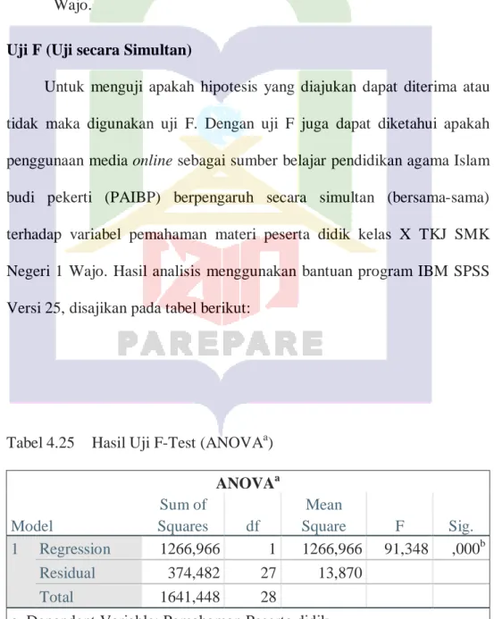 Tabel 4.25  Hasil Uji F-Test (ANOVA a )  ANOVA a Model 