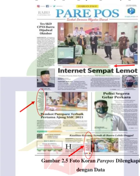 Gambar 2.5 Foto Koran Parepos Dilengkapi   dengan Data 