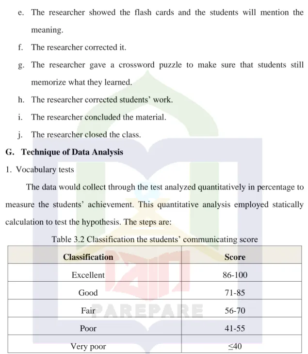 Table 3.2 Classification the students’ communicating score 