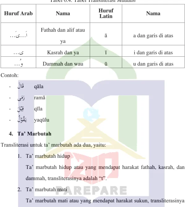 Tabel 0.4: Tabel Transliterasi Maddah 