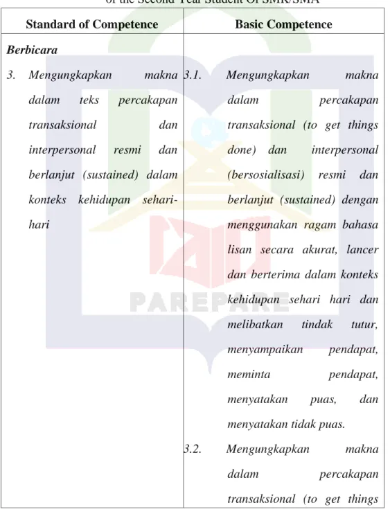 Table 2.1 :The Standard of Competence and Basic Competence   of the Second Year Student Of SMK/SMA 