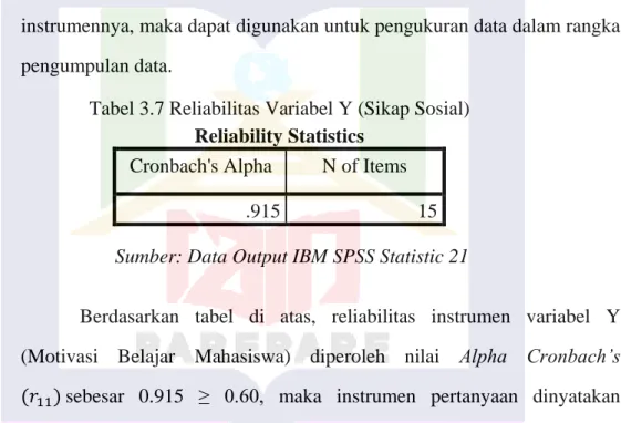 Tabel 3.6 Reliabilitas Variabel X (Kegiatan Palang Merah) 