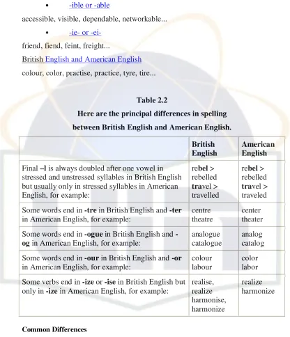 Table 2.2 Here are the principal differences in spelling  