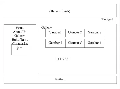 About Us HomeGallery   Gambar1 