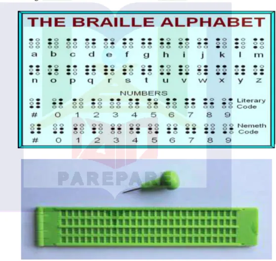 Gambar 1.  Brail dan Tusing 