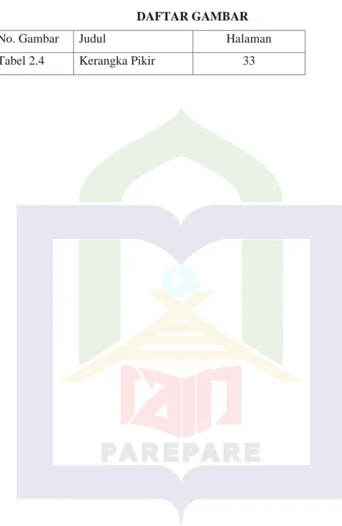 Tabel 2.4  Kerangka Pikir  33 