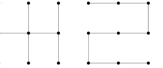 Figure 2. Examples of Spanning Trees.