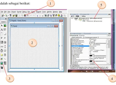 Gambar II.1 Tampilan Visual Basic 