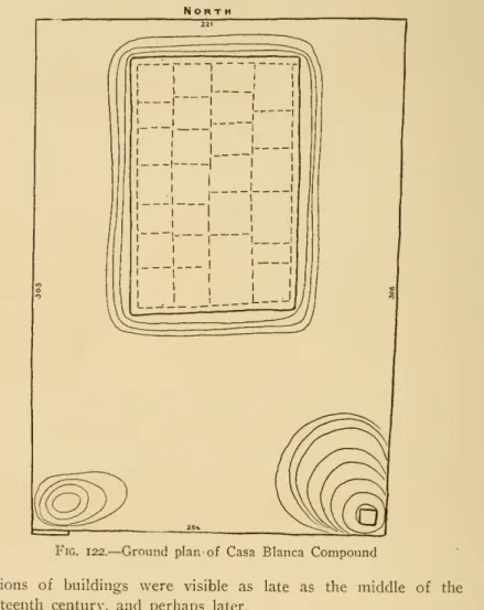 Fig. 122. — Ground plan of Casa Blanca Compound