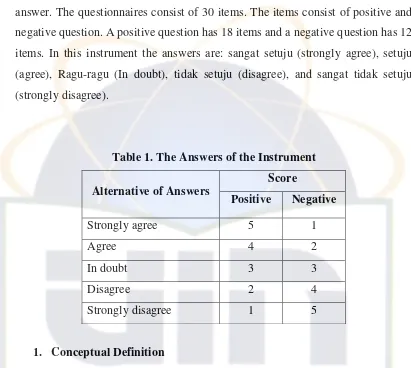 Table 1. The Answers of the Instrument 