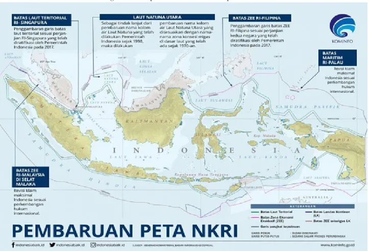 Gambar 2. Infografis lima pembaharuan dalam peta baru NKRI