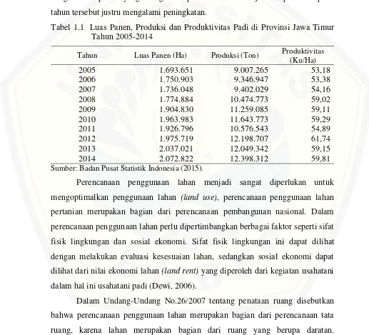 Tabel 1.1  Luas Panen, Produksi dan Produktivitas Padi di Provinsi Jawa Timur 