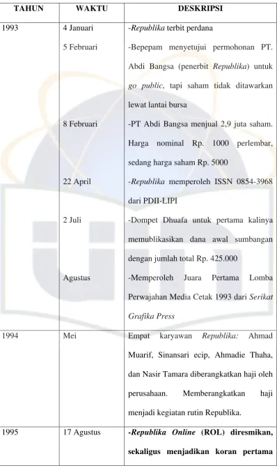Grafika Press 