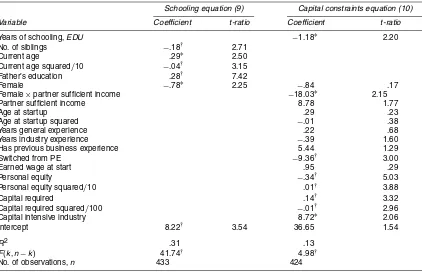 Table 3. Estimates of the Schooling and Capital Constraint Equations
