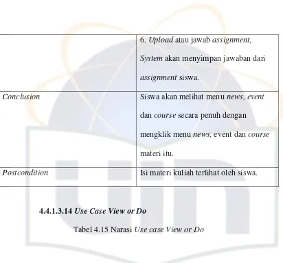 Tabel 4.15 Narasi Use case View or Do