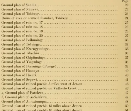Fig. 8. Ground plan of Sandia 22