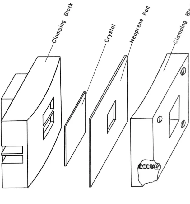 Figure  1 3 .  T h e  cryst a l  and  clamping  blocks . 