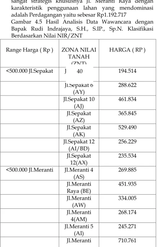 Profil Singkat Kantor Notaris/PPAT Rudi Indrajaya, S.H.,