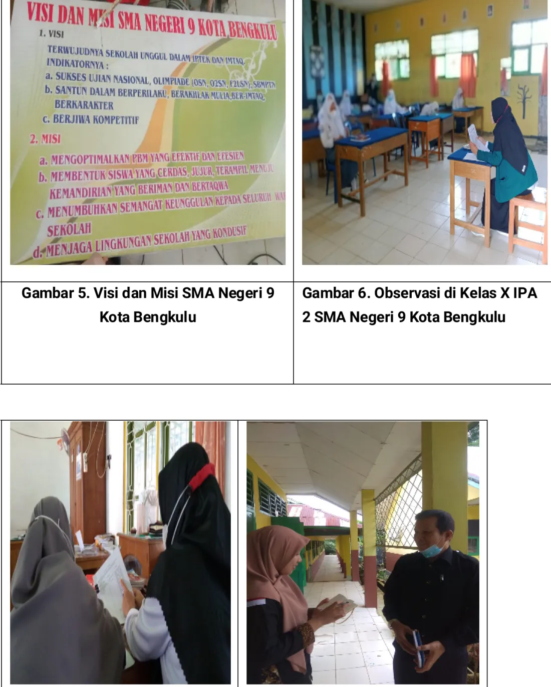 Gambar 5. Visi dan Misi SMA Negeri 9 Kota Bengkulu