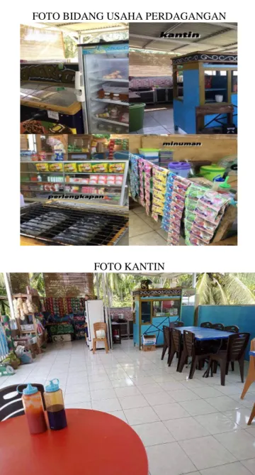 FOTO BIDANG USAHA PERDAGANGAN 