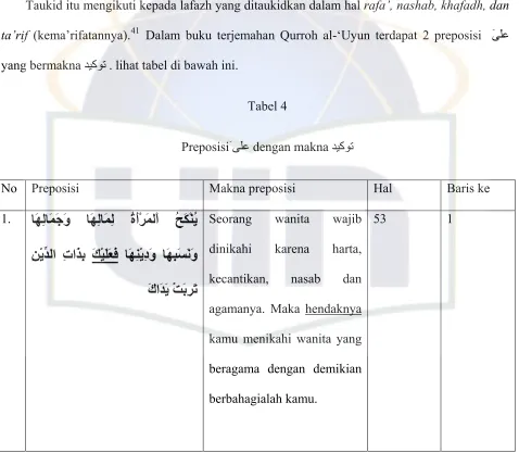 PreposisiTabel 4  �ﻰ��� dengan makna ﺪ�آﻮ� 