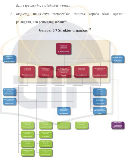 Gambar 3.7 Struktur organisasi13 