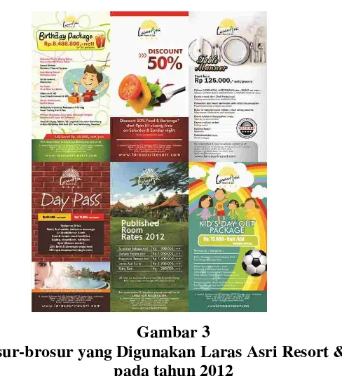 Gambar 3 Brosur-brosur yang Digunakan Laras Asri Resort & Spa  