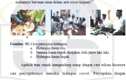 Gambar. 01. Cara penyajian hidangan.  