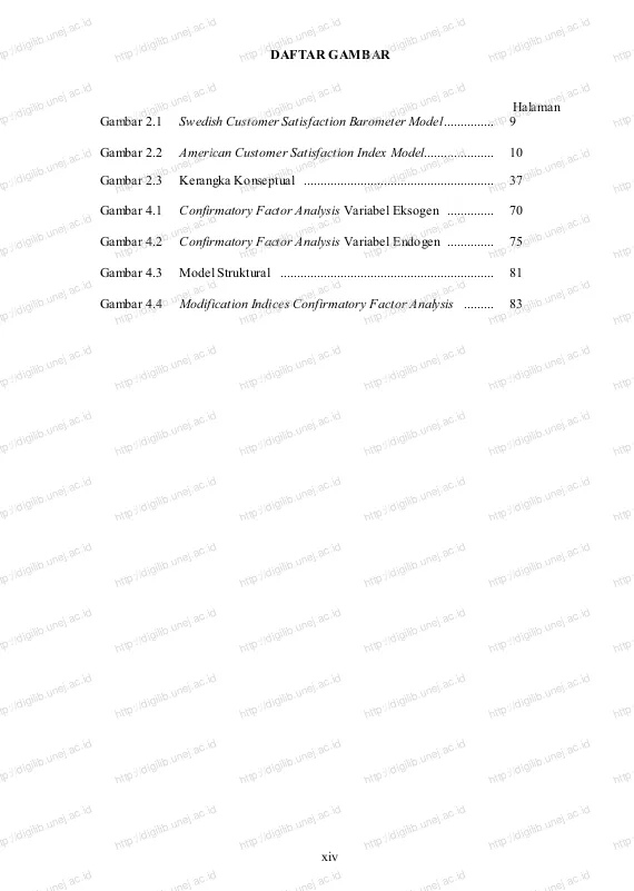 Gambar 2.1 http://digilib.unej.ac.idhttp://digilib.unej.ac.idSwedish Customer Satisfaction Barometer Model