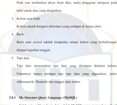 tabel untuk data yang diinginkan. 