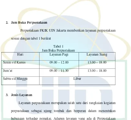 Tabel 1Jam Buka Perpustakaan