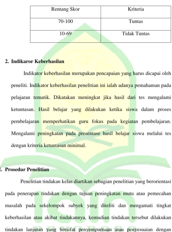 Tabel 3.2 Analisis data  
