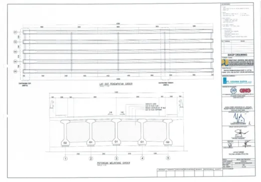 Gambar standar  layout  girder  ini dipergunakan sebagai standard untuk penempatan girder setelah proses erection telah dilakukan