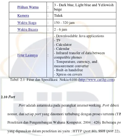 Tabel  2.1  Fitur dan Spesifikasi  Nokia 6100 (http://www.carihp.com) 