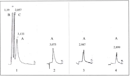 Figure 3. Biomass concentration of C. indologenes ID 6016 (♦), and Orange II (OII) concentration 