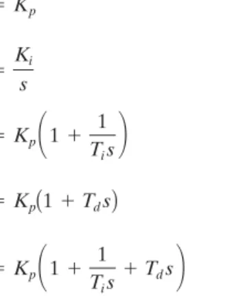 B–2–5. Figure 2–32 shows a closed-loop system with a ref- ref-erence input and disturbance input