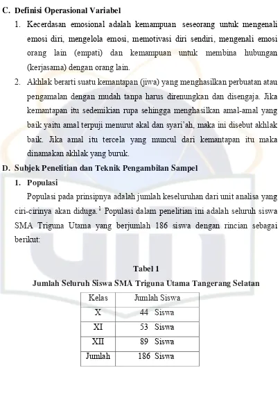 Tabel 1 Jumlah Seluruh Siswa SMA Triguna Utama Tangerang Selatan 