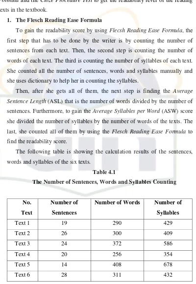 Table 4.1 The Number of Sentences, Words and Syllables Counting 