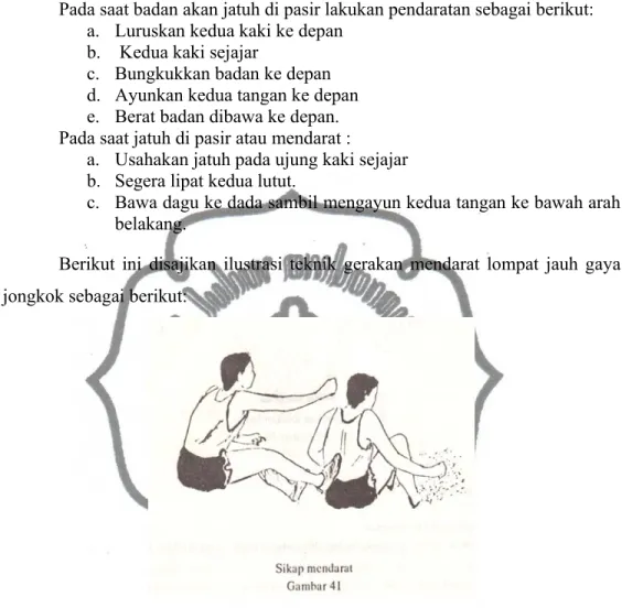 Gambar 4. Ilustrasi Pendaratan Lompat Jauh  (Aip Syarifuddin, 1992:91) 
