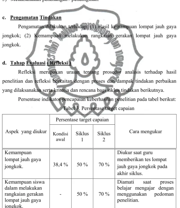 Tabel 3. Persentase target capaian 