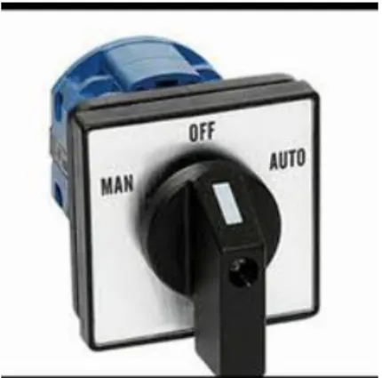 Gambar 6. Selector Switch 1 Fasa
