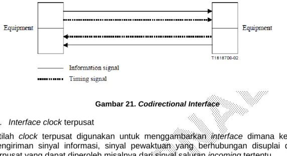 Gambar 21. Codirectional Interface  2.  Interface clock terpusat 