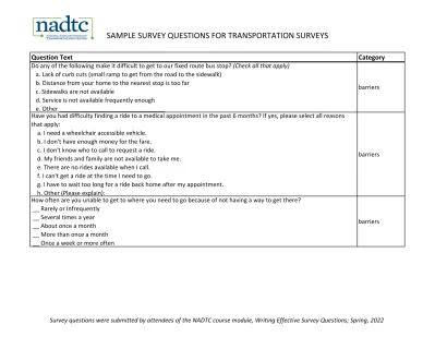 SAMPLE SURVEY QUESTIONS FOR TRANSPORTATION SURVEYS