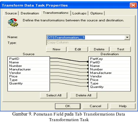 Gambar 9. Pemetaan Field pada Tab Transformations Data Transformation Task 