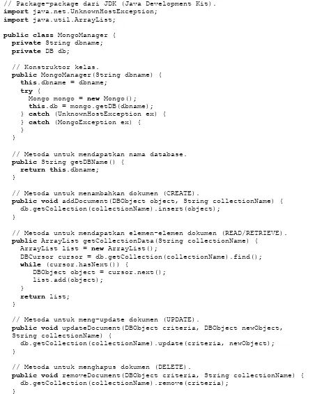 Gambar 2 Operasi CRUD Pada Sistem MongoDB  