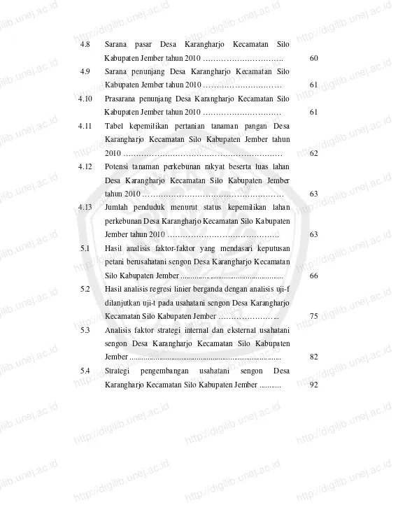 Tabel kepemilikan pertanian tanaman pangan Desa 61 http://digilib.unej.ac.idKarangharjo Kecamatan Silo Kabupaten Jember tahun http://digilib.unej.ac.id  62 
