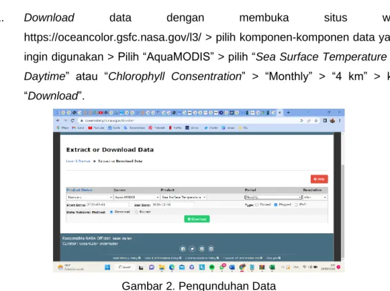 Gambar 2. Pengunduhan Data  