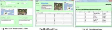 Figure 7  is  this form are to add, change, and delete tourims resort data. When admin save or change tourims resort data , data on the table below will automatically change based on the data inputted by the changed