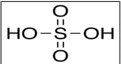 Gambar 2.3 Struktur Ikatan Asam Sulfat (Müller, 2000)