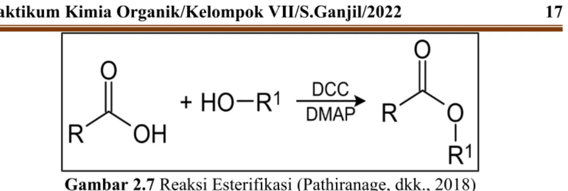 Gambar 2.7 Reaksi Esterifikasi (Pathiranage, dkk., 2018)